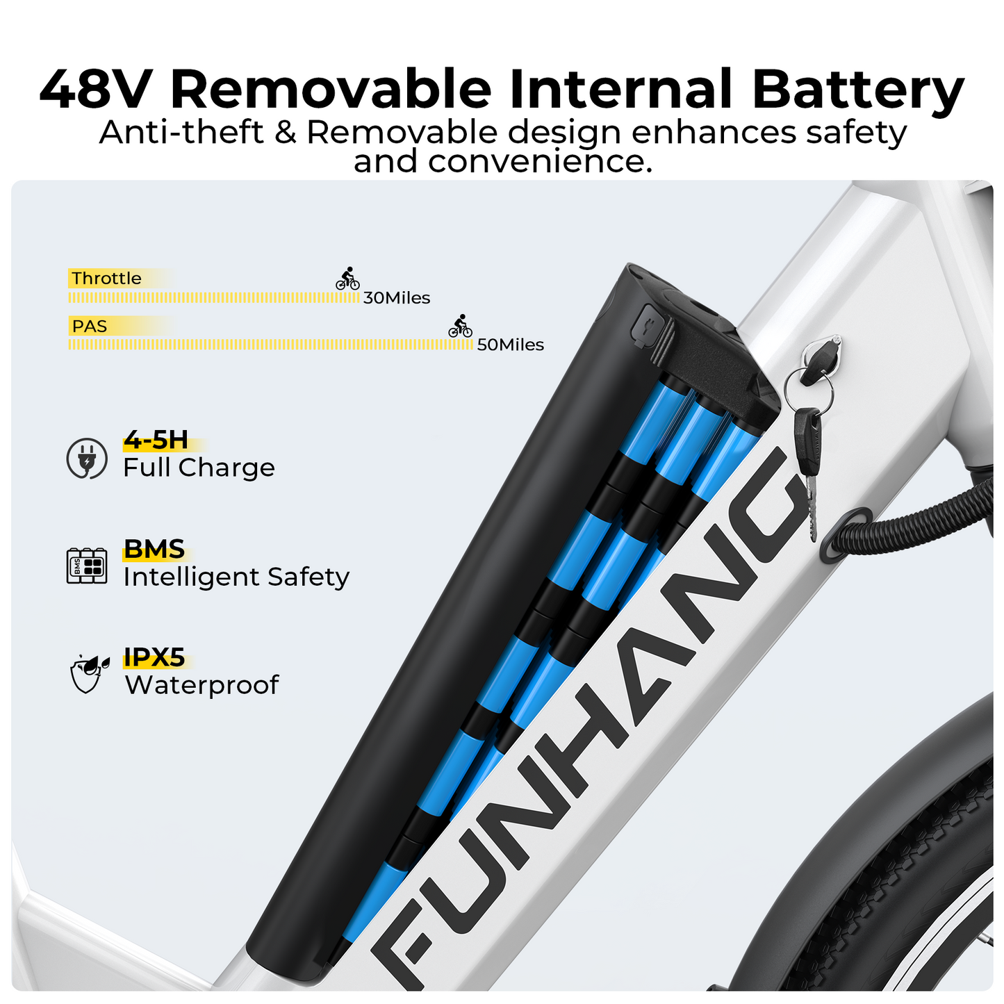 Funhang Electric Bike for Adults, 1000W Peak Ebike, 50Miles 21.7MPH Step Thru Electric Bicycle, 26" Commuter E Bikes with 48V Built-in Removable Battery, Adjustable Stem, 7-Speed, UL 2849 Certified