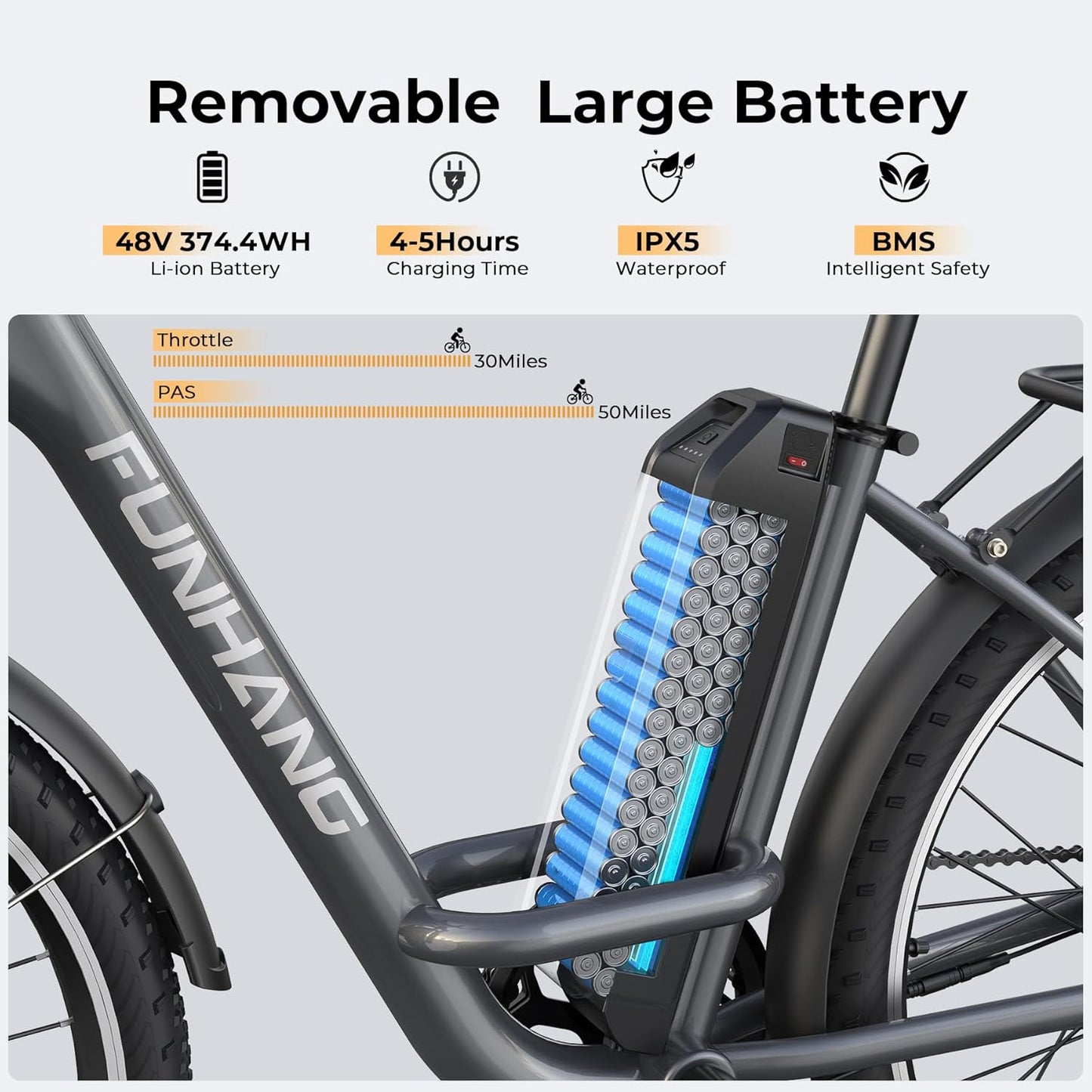 Funhang 26" City Cruiser Ebikes
